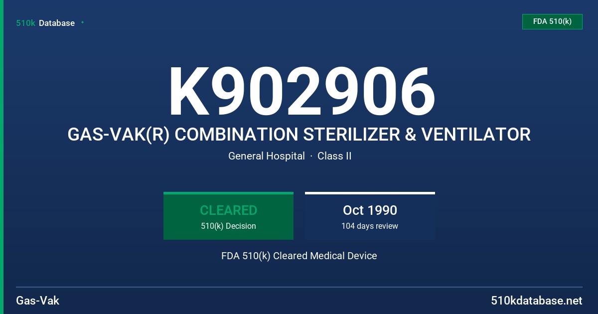 K902906 GAS-VAK(R) COMBINATION STERILIZER & VENTILATOR FDA 510(k) Cleared Medical Device