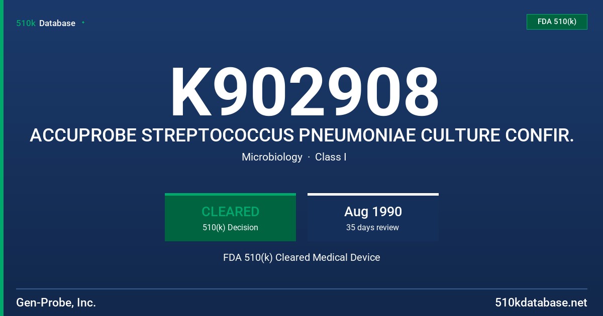 K902908 ACCUPROBE STREPTOCOCCUS PNEUMONIAE CULTURE CONFIR. FDA 510(k) Cleared Medical Device