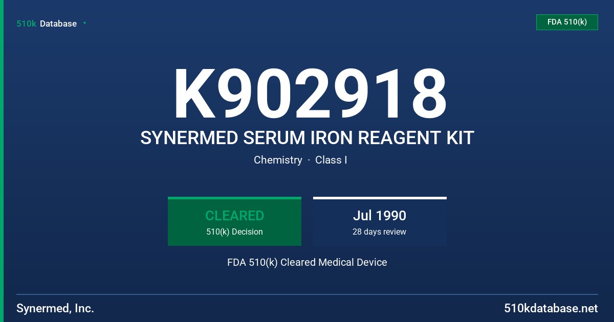 K902918 SYNERMED SERUM IRON REAGENT KIT FDA 510(k) Cleared Medical Device