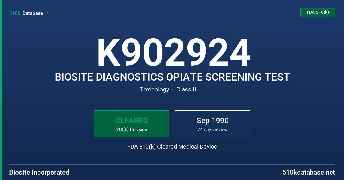 K902924 BIOSITE DIAGNOSTICS OPIATE SCREENING TEST FDA 510(k) Cleared Medical Device