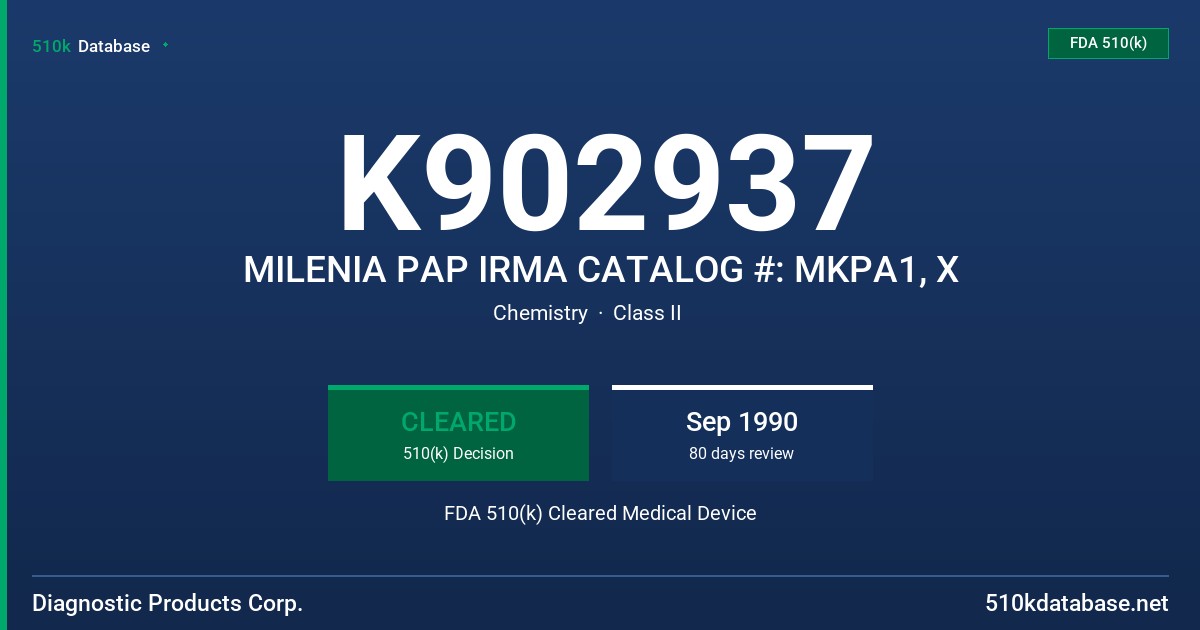K902937 MILENIA PAP IRMA CATALOG #: MKPA1, X FDA 510(k) Cleared Medical Device
