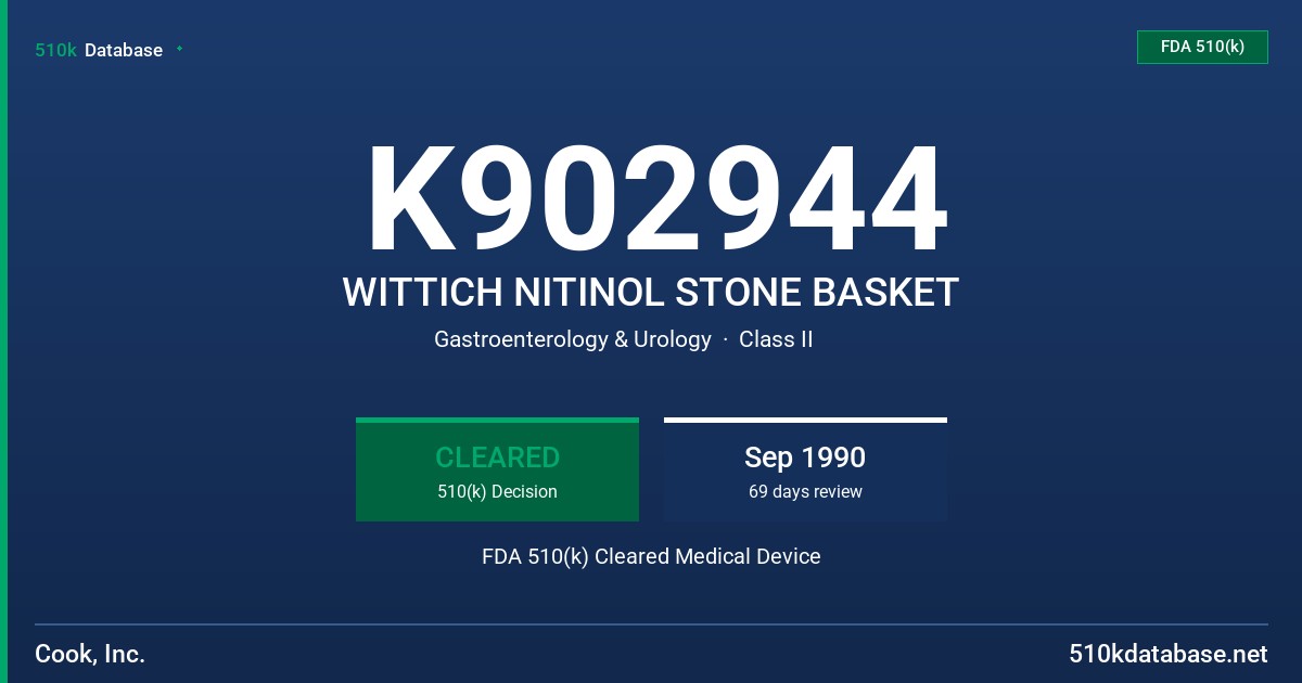 K902944 WITTICH NITINOL STONE BASKET FDA 510(k) Cleared Medical Device