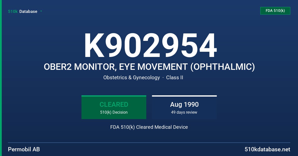 K902954 OBER2 MONITOR, EYE MOVEMENT (OPHTHALMIC) FDA 510(k) Cleared Medical Device