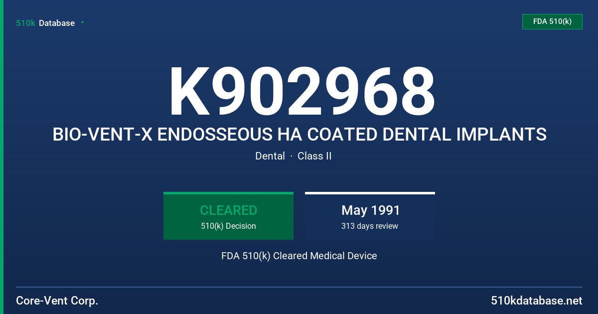 K902968 BIO-VENT-X ENDOSSEOUS HA COATED DENTAL IMPLANTS FDA 510(k) Cleared Medical Device