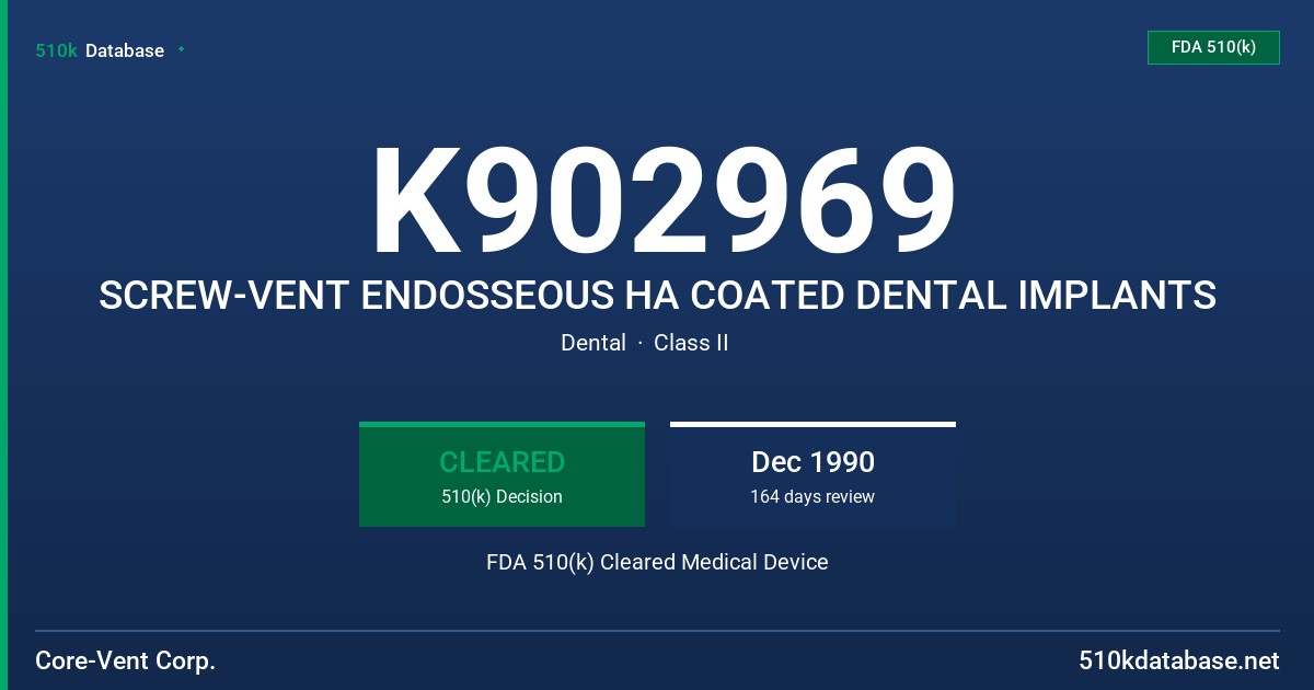 K902969 SCREW-VENT ENDOSSEOUS HA COATED DENTAL IMPLANTS FDA 510(k) Cleared Medical Device