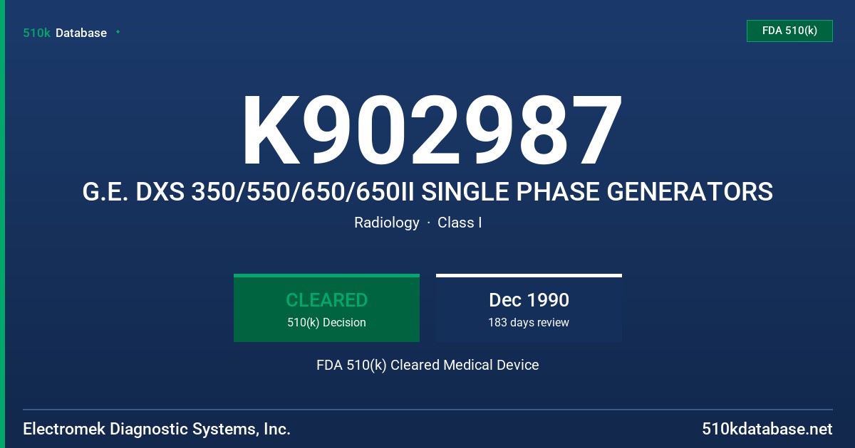 K902987 G.E. DXS 350/550/650/650II SINGLE PHASE GENERATORS FDA 510(k) Cleared Medical Device