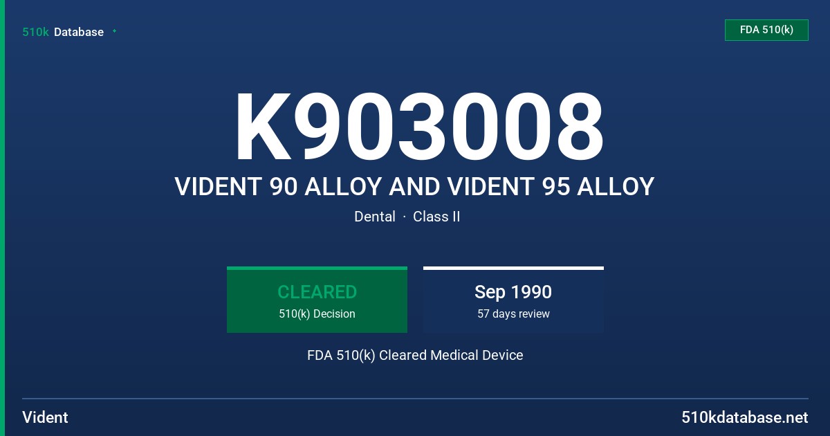 K903008 VIDENT 90 ALLOY AND VIDENT 95 ALLOY FDA 510(k) Cleared Medical Device