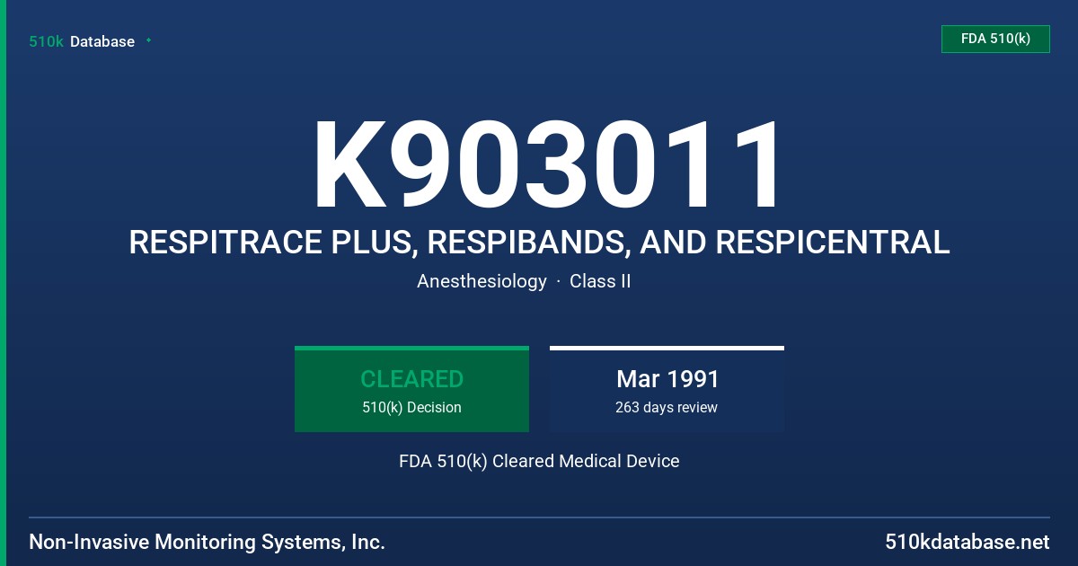 K903011 RESPITRACE PLUS, RESPIBANDS, AND RESPICENTRAL FDA 510(k) Cleared Medical Device