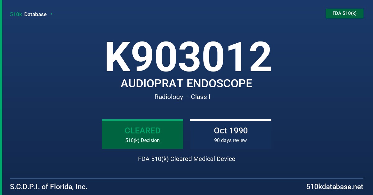 K903012 AUDIOPRAT ENDOSCOPE FDA 510(k) Cleared Medical Device
