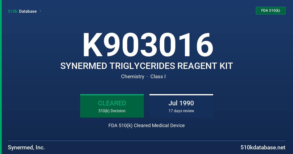 K903016 SYNERMED TRIGLYCERIDES REAGENT KIT FDA 510(k) Cleared Medical Device