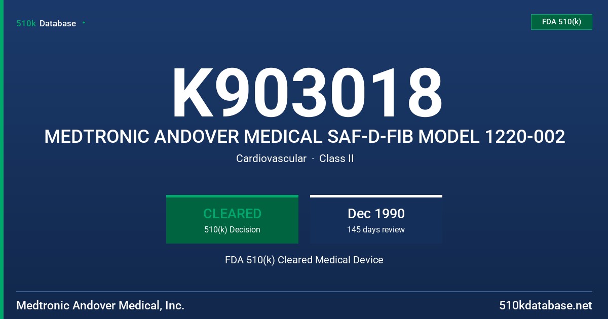 K903018 MEDTRONIC ANDOVER MEDICAL SAF-D-FIB MODEL 1220-002 FDA 510(k) Cleared Medical Device