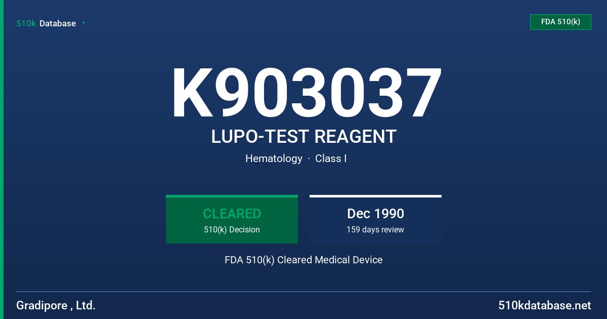 K903037 LUPO-TEST REAGENT FDA 510(k) Cleared Medical Device