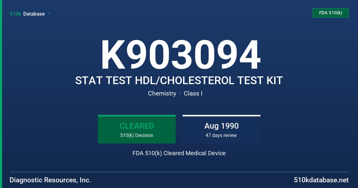 K903094 STAT TEST HDL/CHOLESTEROL TEST KIT FDA 510(k) Cleared Medical Device