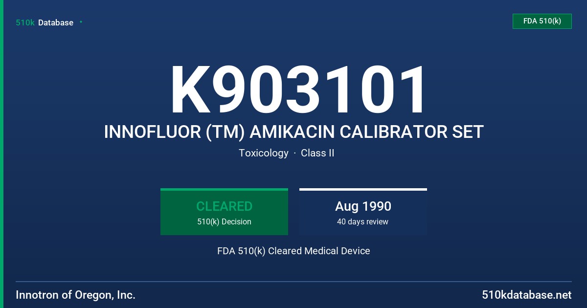 K903101 INNOFLUOR (TM) AMIKACIN CALIBRATOR SET FDA 510(k) Cleared Medical Device