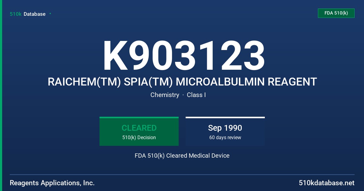 K903123 RAICHEM(TM) SPIA(TM) MICROALBULMIN REAGENT FDA 510(k) Cleared Medical Device