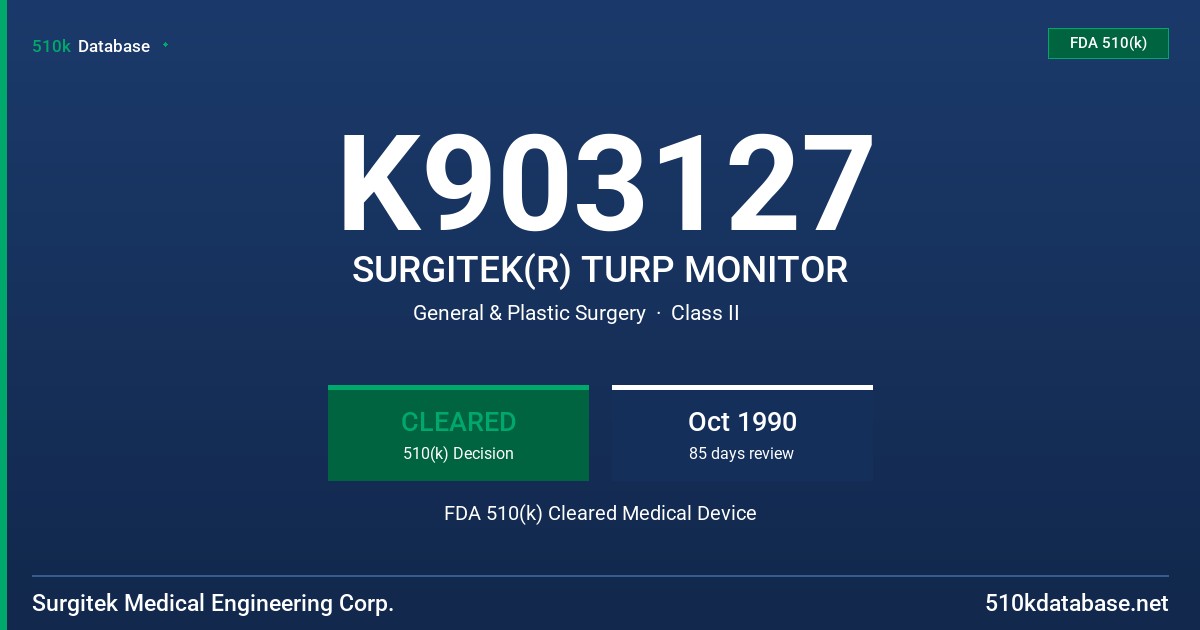 K903127 SURGITEK(R) TURP MONITOR FDA 510(k) Cleared Medical Device