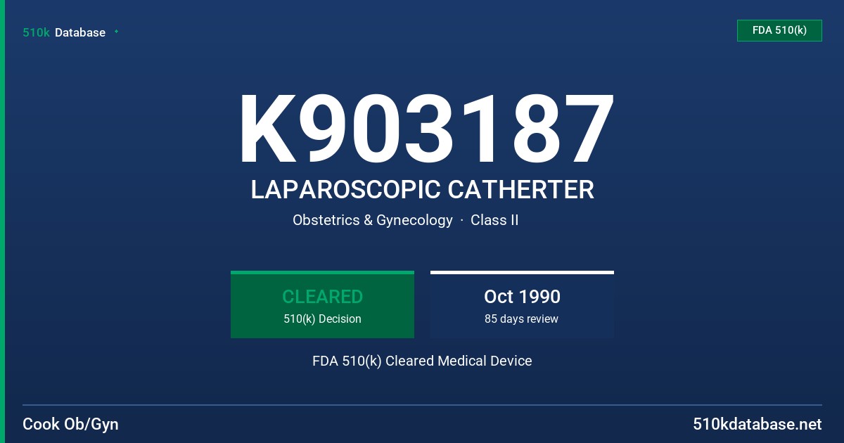 K903187 LAPAROSCOPIC CATHERTER FDA 510(k) Cleared Medical Device