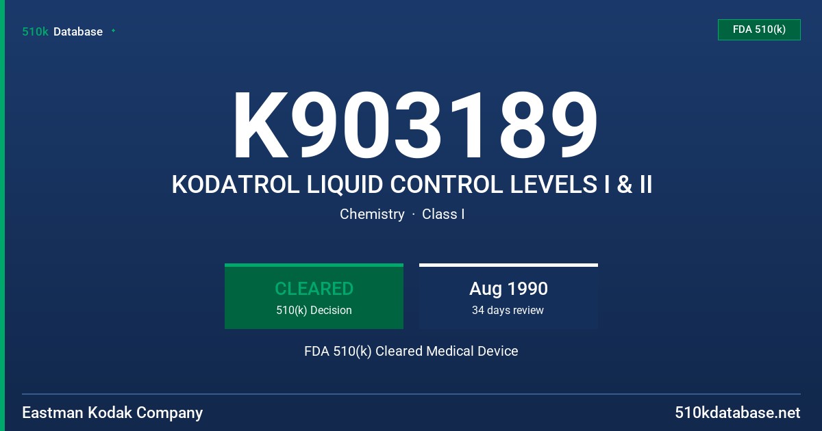 K903189 KODATROL LIQUID CONTROL LEVELS I & II FDA 510(k) Cleared Medical Device