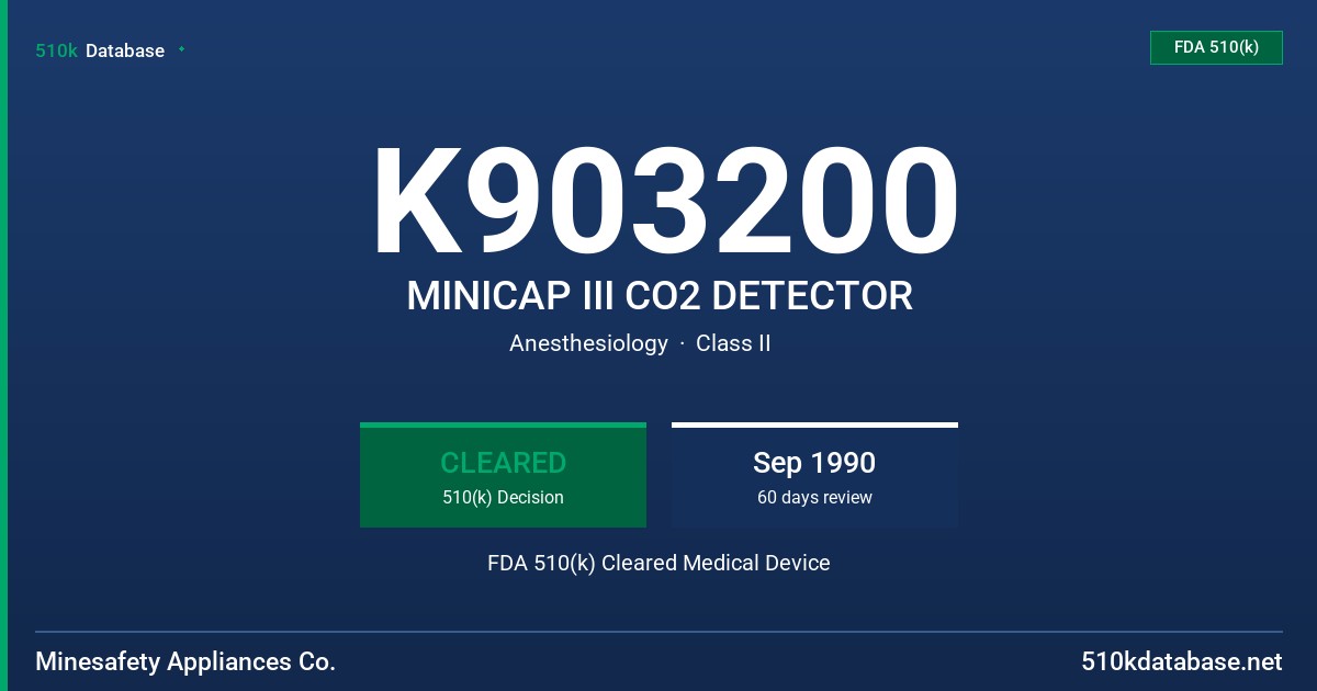 K903200 MINICAP III CO2 DETECTOR FDA 510(k) Cleared Medical Device