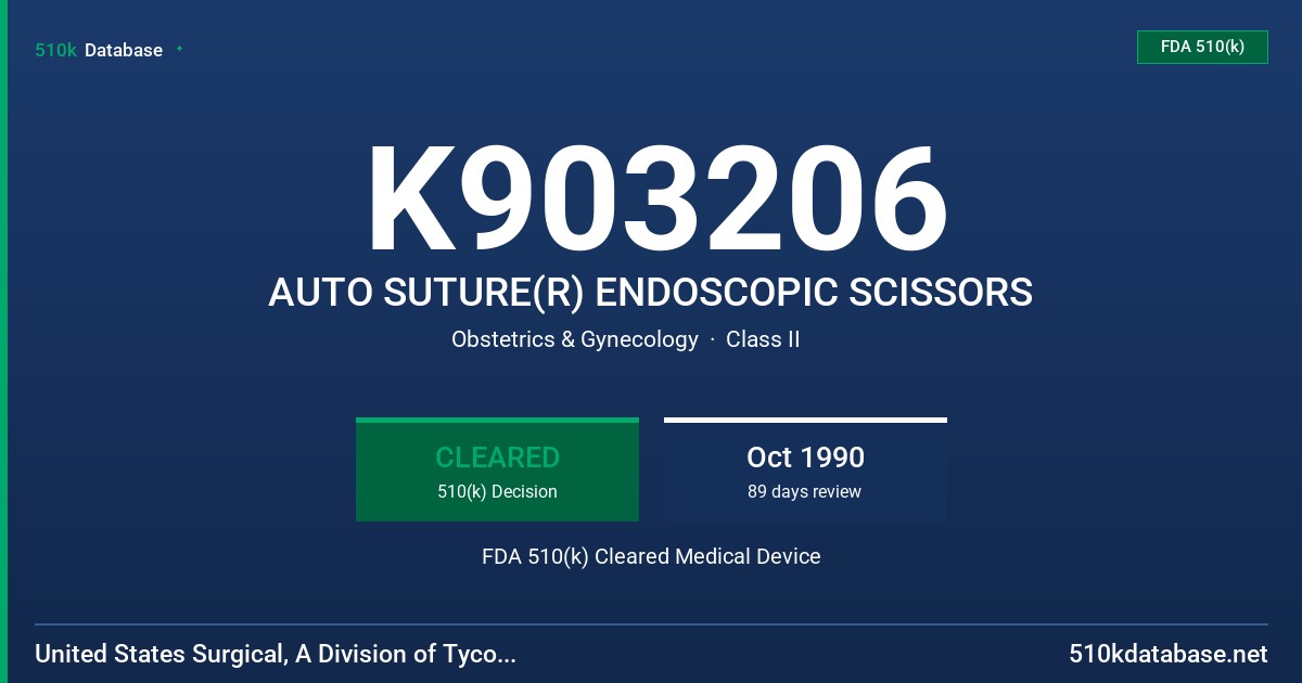 K903206 AUTO SUTURE(R) ENDOSCOPIC SCISSORS FDA 510(k) Cleared Medical Device
