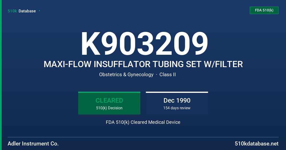 K903209 MAXI-FLOW INSUFFLATOR TUBING SET W/FILTER FDA 510(k) Cleared Medical Device