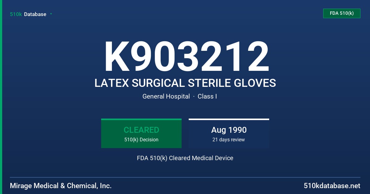 K903212 LATEX SURGICAL STERILE GLOVES FDA 510(k) Cleared Medical Device