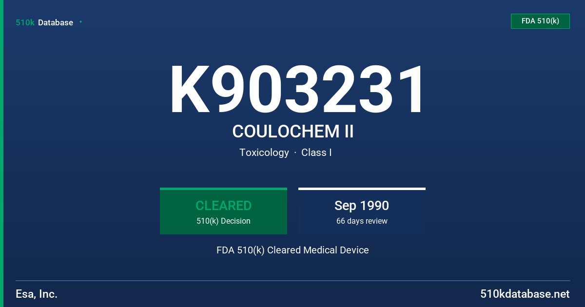 K903231 COULOCHEM II FDA 510(k) Cleared Medical Device