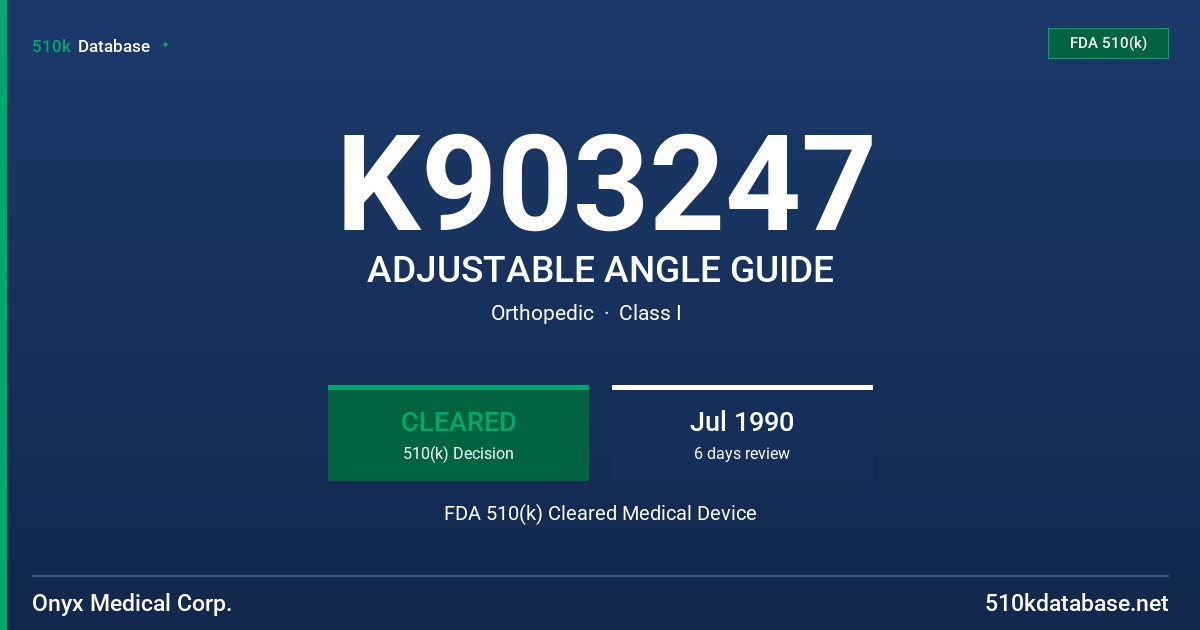 K903247 ADJUSTABLE ANGLE GUIDE FDA 510(k) Cleared Medical Device