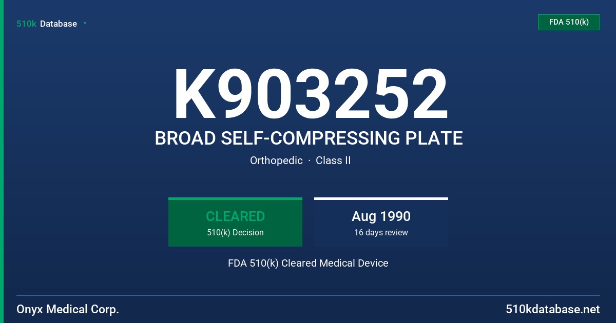 K903252 BROAD SELF-COMPRESSING PLATE FDA 510(k) Cleared Medical Device
