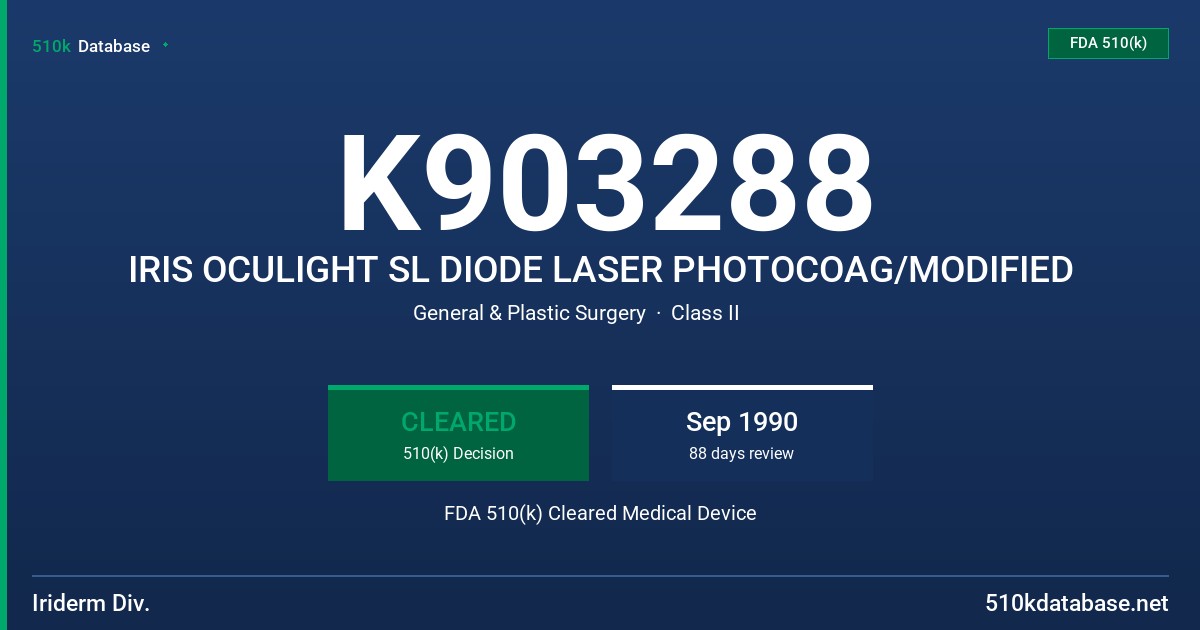 K903288 IRIS OCULIGHT SL DIODE LASER PHOTOCOAG/MODIFIED FDA 510(k) Cleared Medical Device