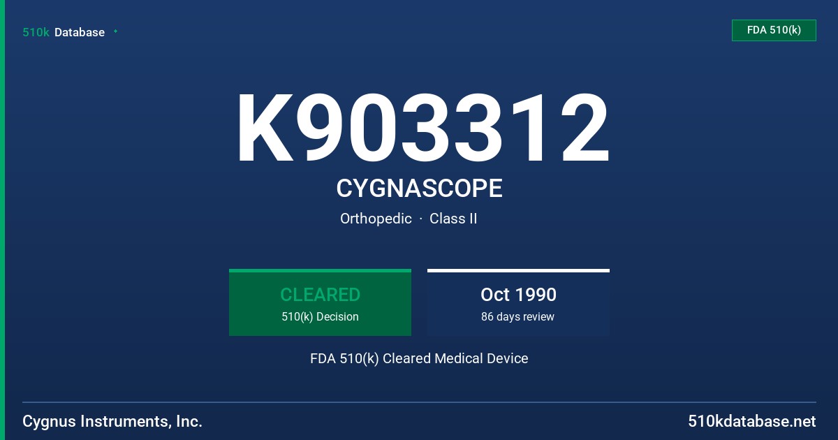 K903312 CYGNASCOPE FDA 510(k) Cleared Medical Device