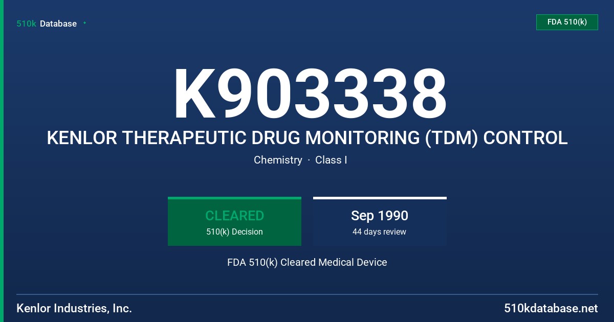 K903338 KENLOR THERAPEUTIC DRUG MONITORING (TDM) CONTROL FDA 510(k) Cleared Medical Device