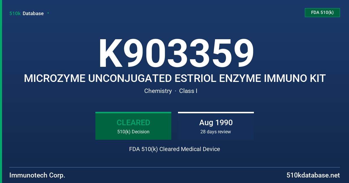 K903359 MICROZYME UNCONJUGATED ESTRIOL ENZYME IMMUNO KIT FDA 510(k) Cleared Medical Device