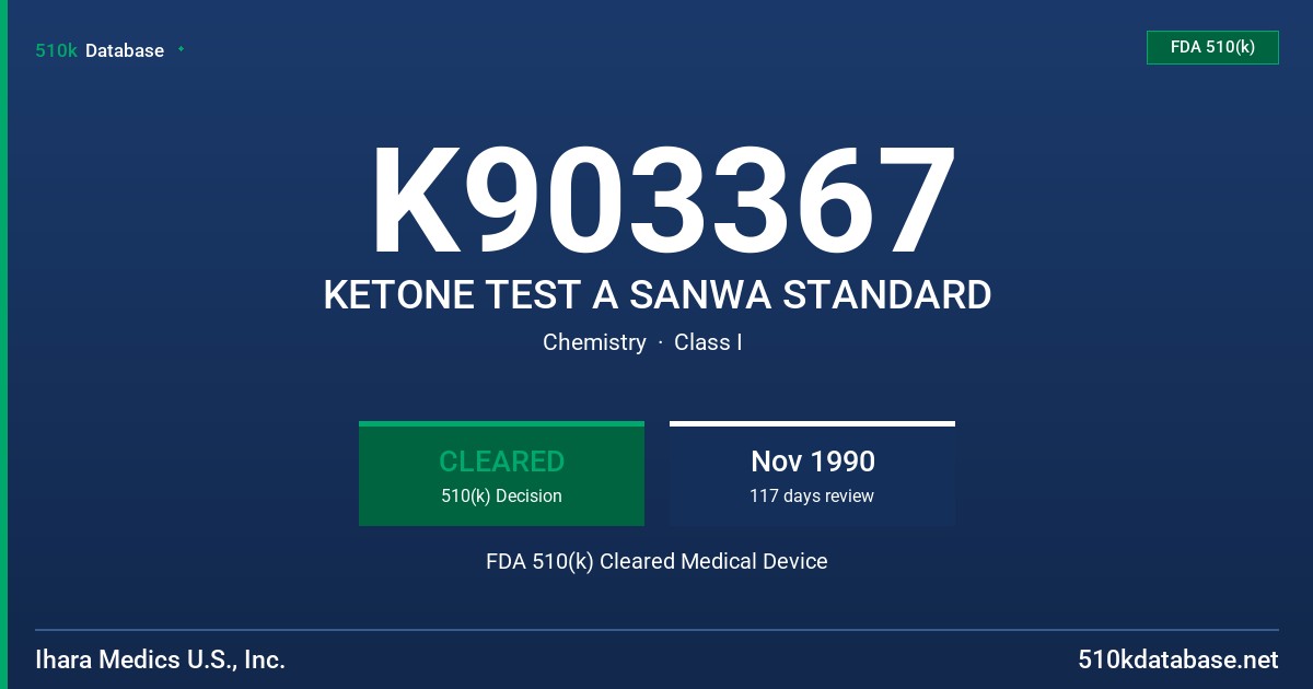 K903367 KETONE TEST A SANWA STANDARD FDA 510(k) Cleared Medical Device