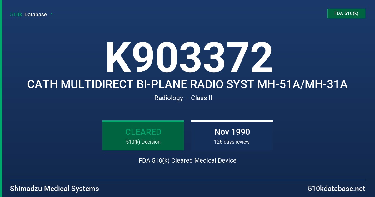 K903372 CATH MULTIDIRECT BI-PLANE RADIO SYST MH-51A/MH-31A FDA 510(k) Cleared Medical Device