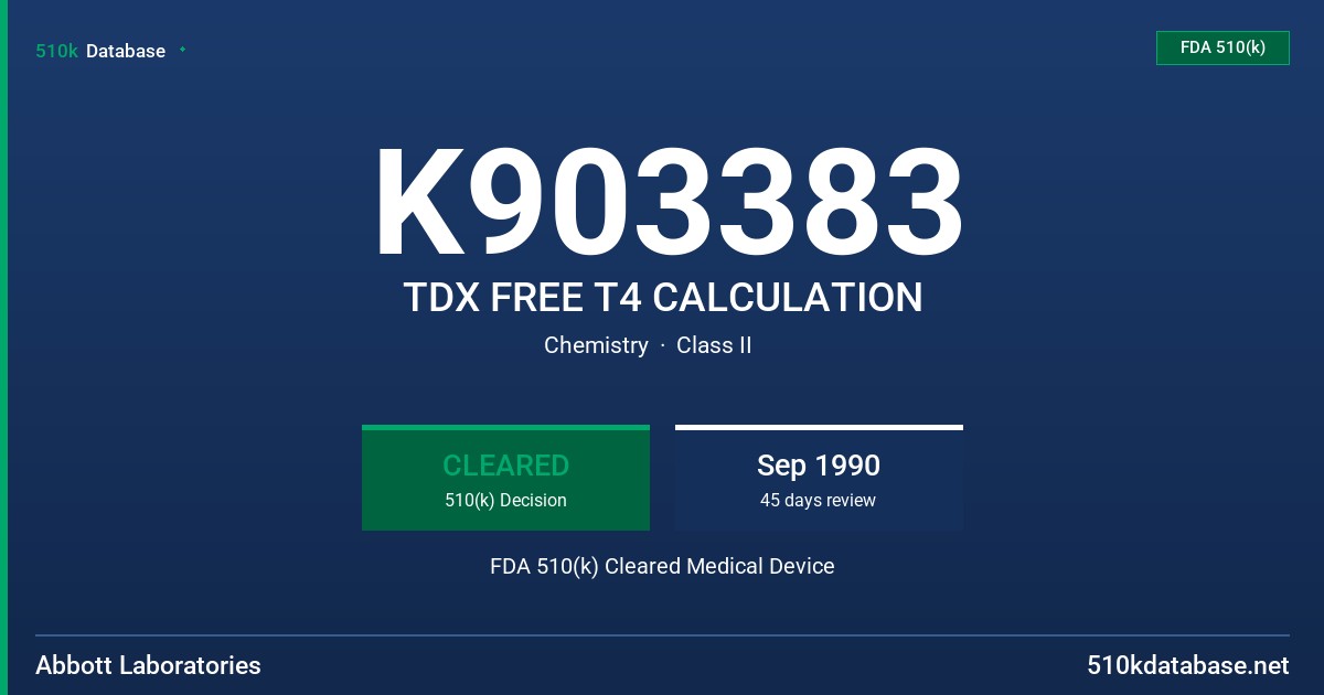 K903383 TDX FREE T4 CALCULATION FDA 510(k) Cleared Medical Device