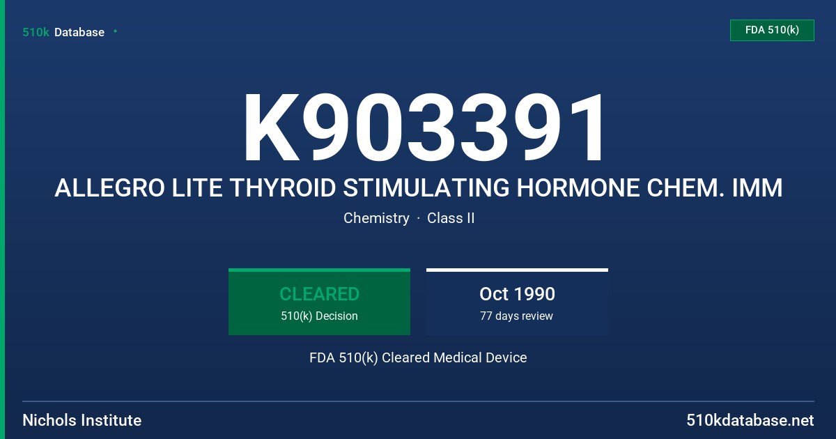 K903391 ALLEGRO LITE THYROID STIMULATING HORMONE CHEM. IMM FDA 510(k) Cleared Medical Device