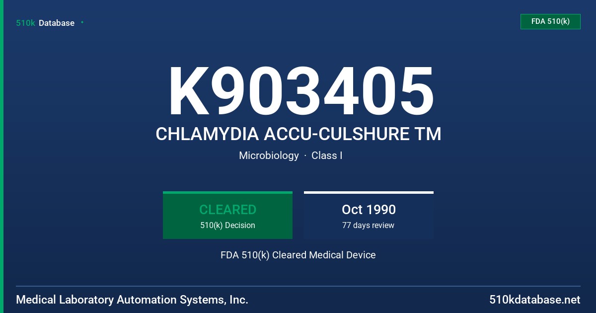 K903405 CHLAMYDIA ACCU-CULSHURE TM FDA 510(k) Cleared Medical Device