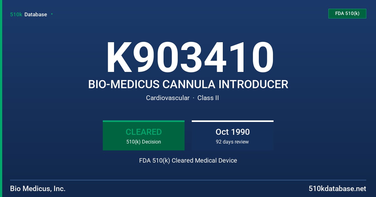K903410 BIO-MEDICUS CANNULA INTRODUCER FDA 510(k) Cleared Medical Device