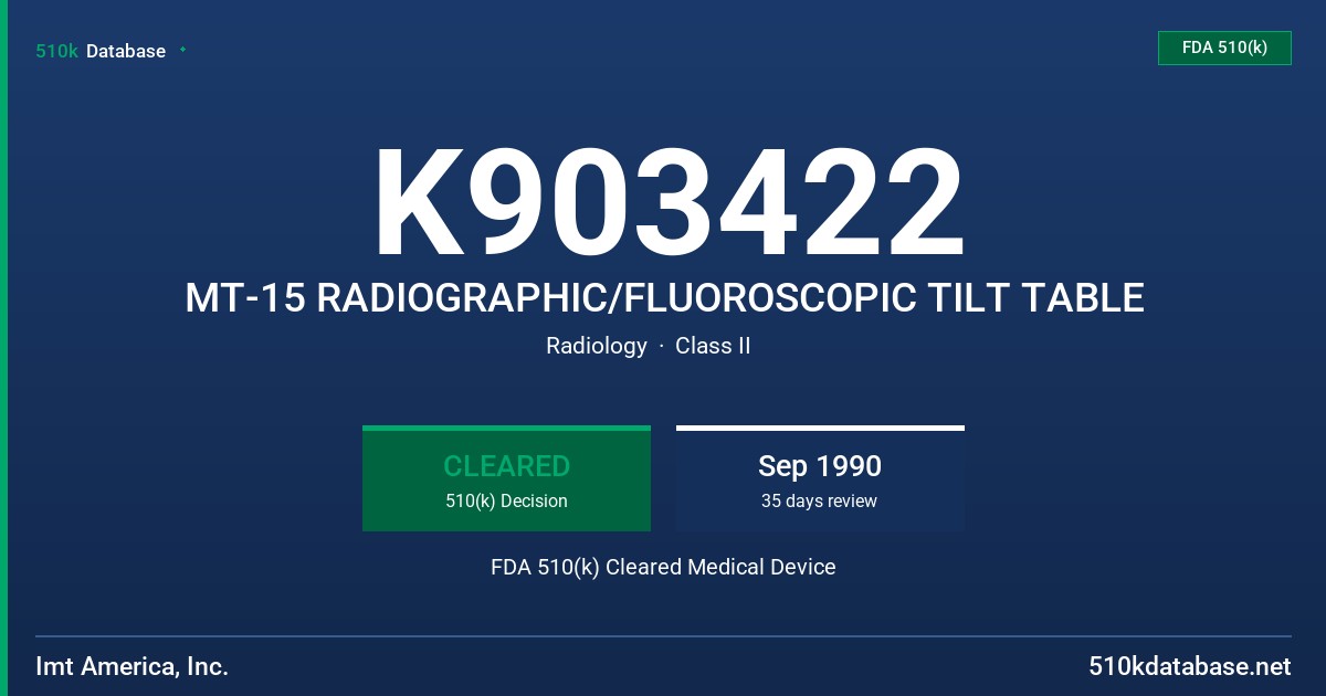 K903422 MT-15 RADIOGRAPHIC/FLUOROSCOPIC TILT TABLE FDA 510(k) Cleared Medical Device