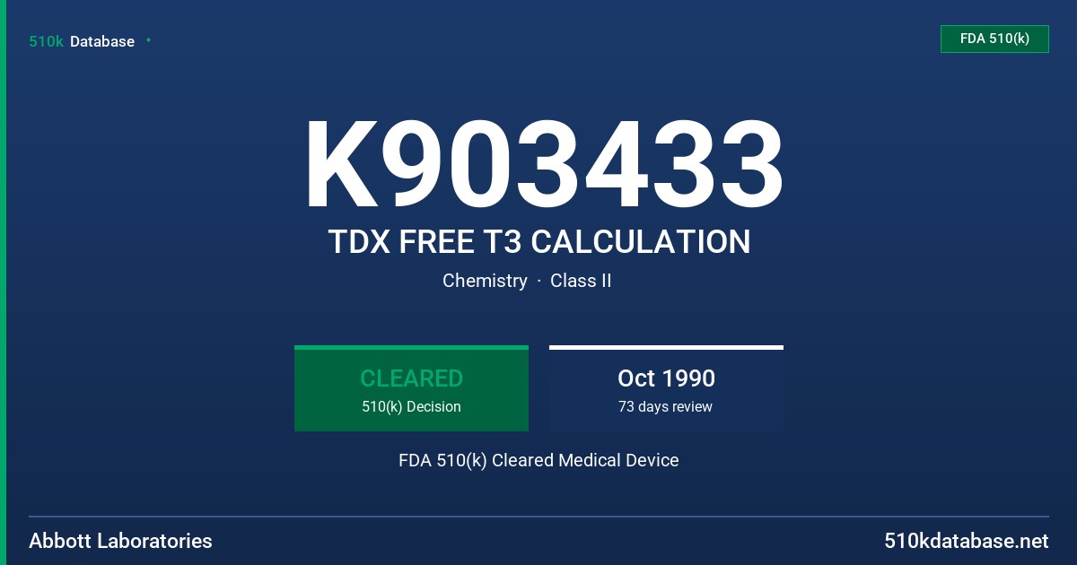 K903433 TDX FREE T3 CALCULATION FDA 510(k) Cleared Medical Device