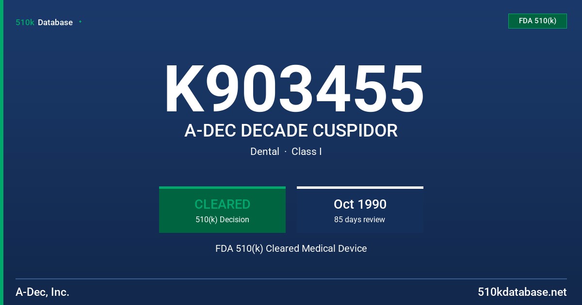 K903455 A-DEC DECADE CUSPIDOR FDA 510(k) Cleared Medical Device