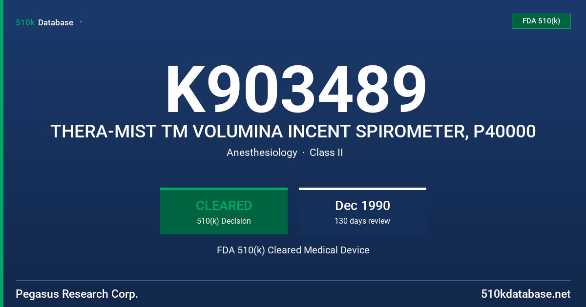 K903489 THERA-MIST TM VOLUMINA INCENT SPIROMETER, P40000 FDA 510(k) Cleared Medical Device