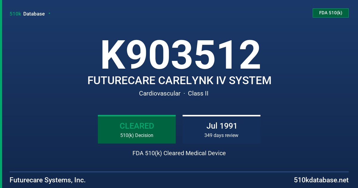 K903512 FUTURECARE CARELYNK IV SYSTEM FDA 510(k) Cleared Medical Device