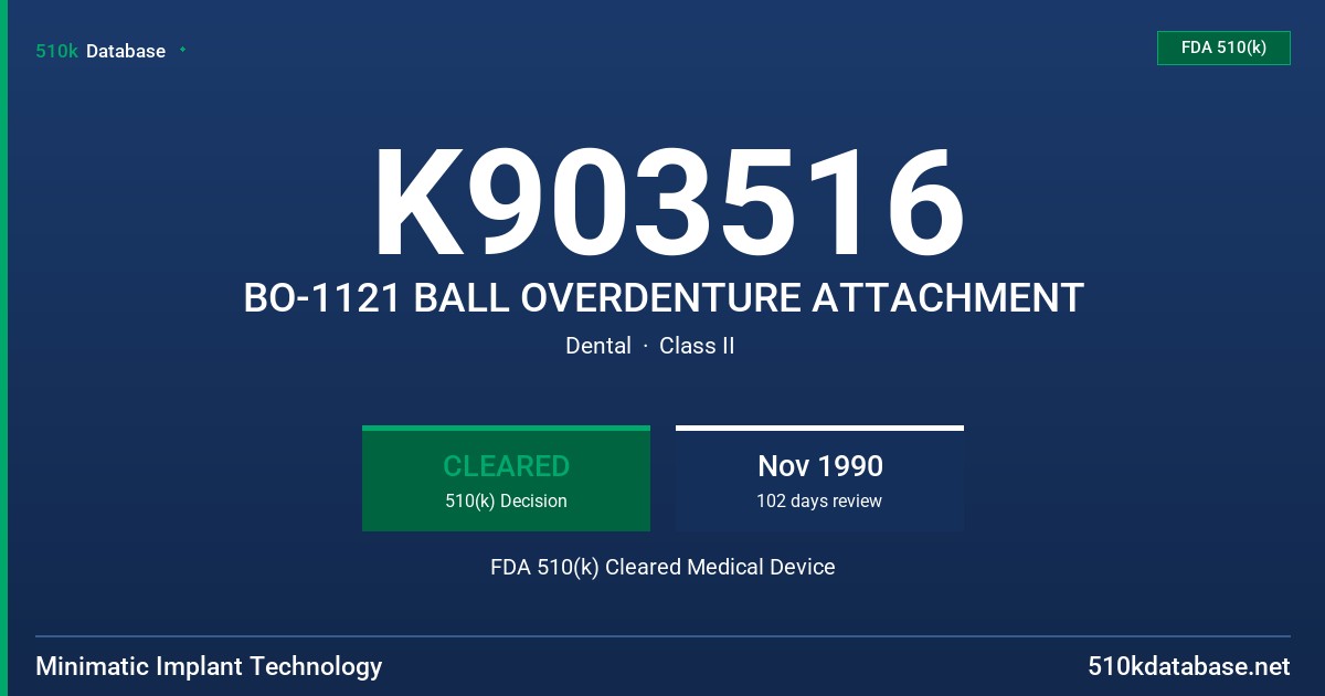 K903516 BO-1121 BALL OVERDENTURE ATTACHMENT FDA 510(k) Cleared Medical Device