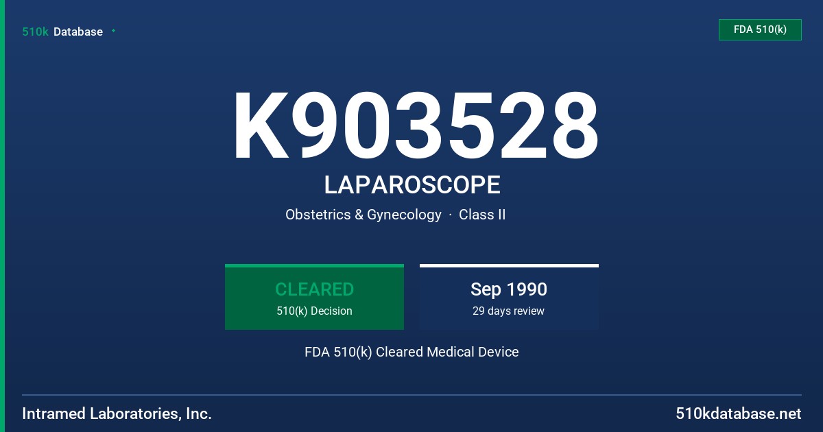 K903528 LAPAROSCOPE FDA 510(k) Cleared Medical Device