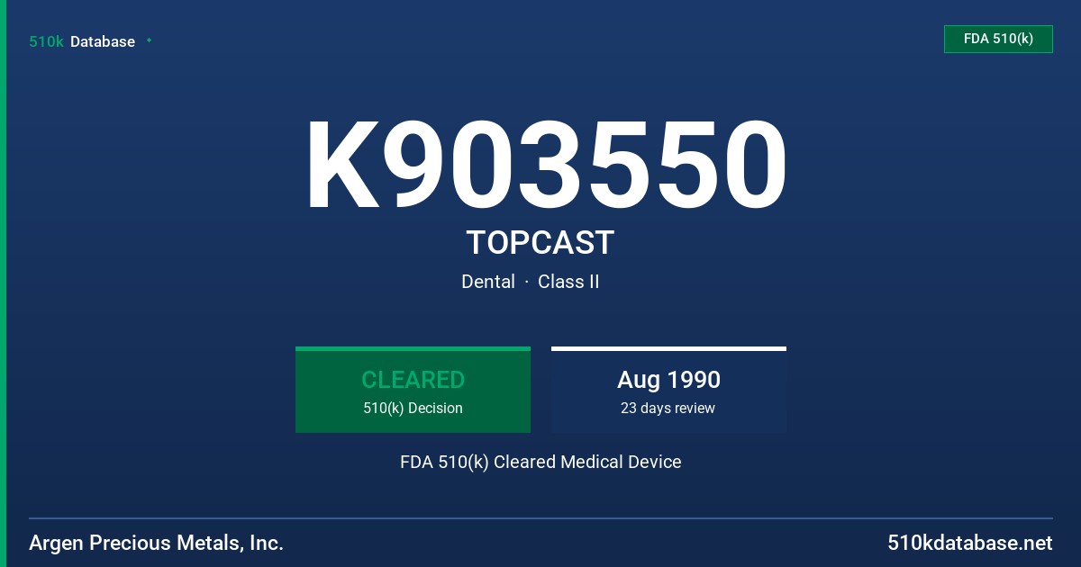 K903550 TOPCAST FDA 510(k) Cleared Medical Device