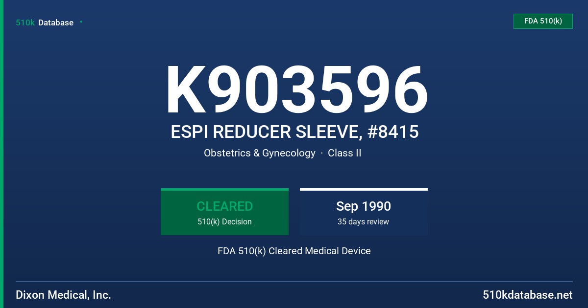 K903596 ESPI REDUCER SLEEVE, #8415 FDA 510(k) Cleared Medical Device