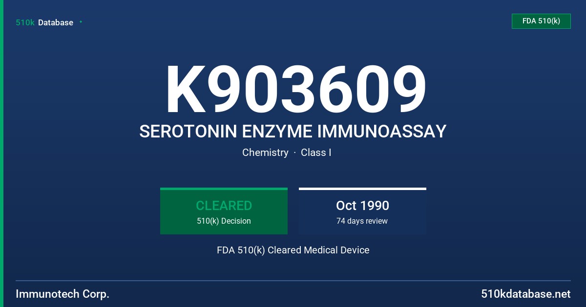 K903609 SEROTONIN ENZYME IMMUNOASSAY FDA 510(k) Cleared Medical Device