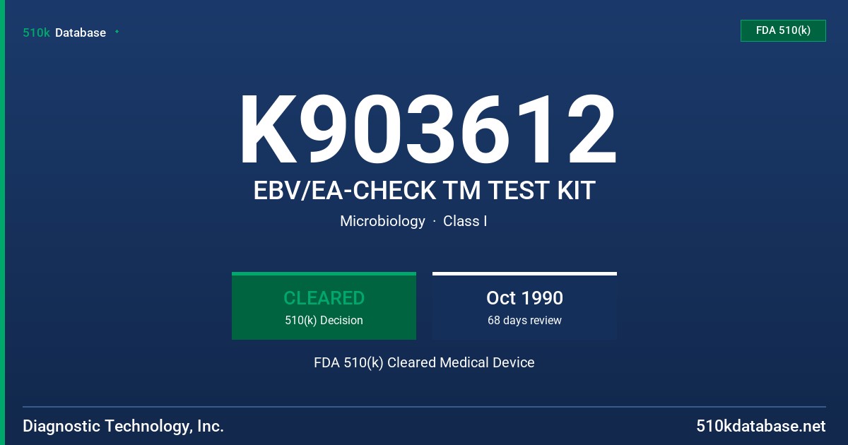 K903612 EBV/EA-CHECK TM TEST KIT FDA 510(k) Cleared Medical Device